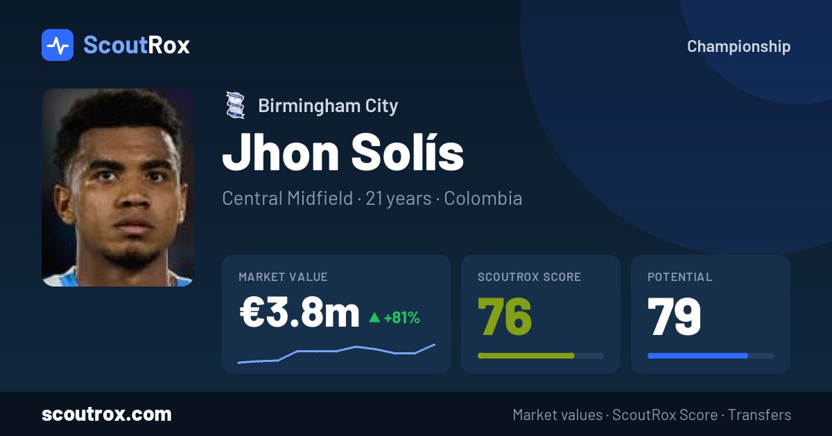 Jhon Solís stats & market value