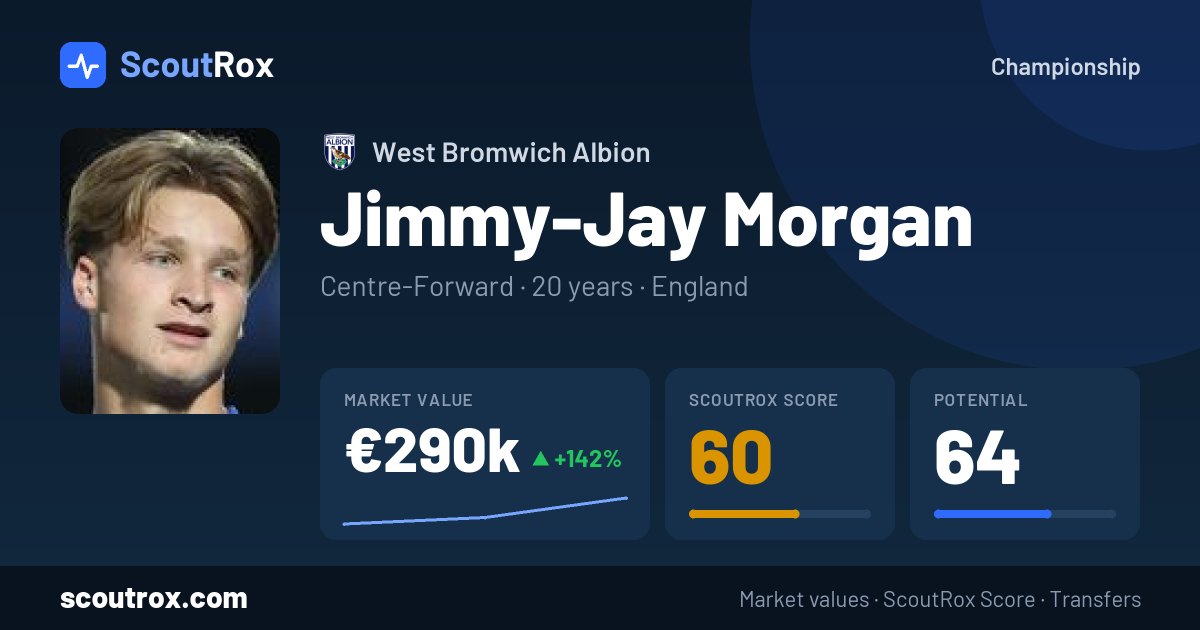 Jimmy-Jay Morgan stats & market value