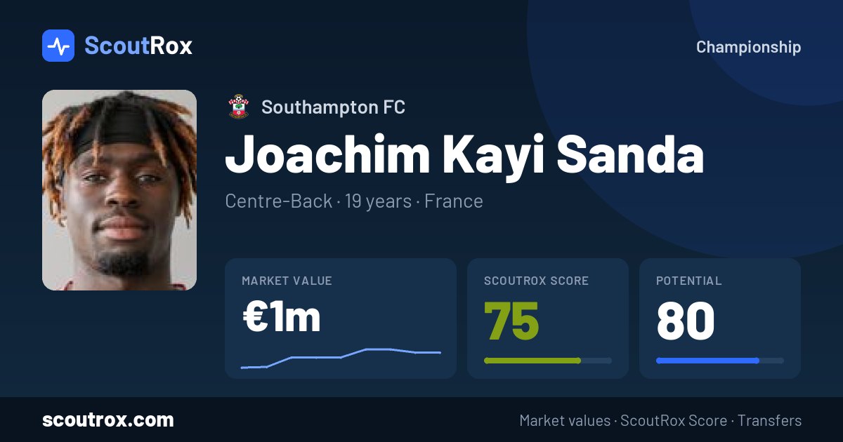 Joachim Kayi Sanda stats & market value