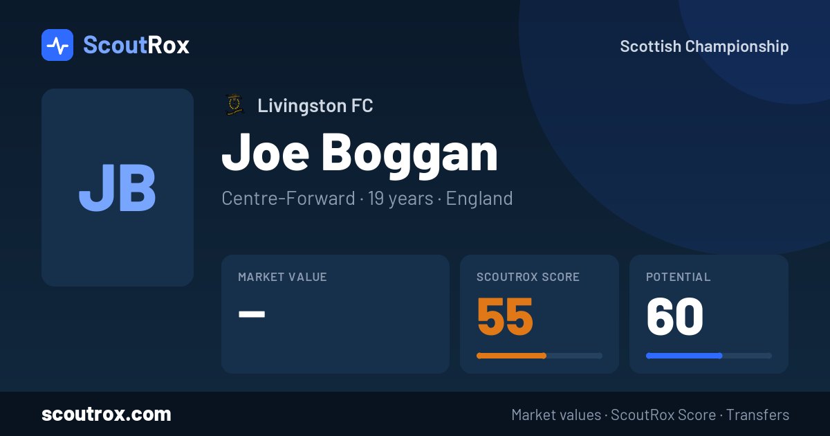 Joe Boggan stats & market value