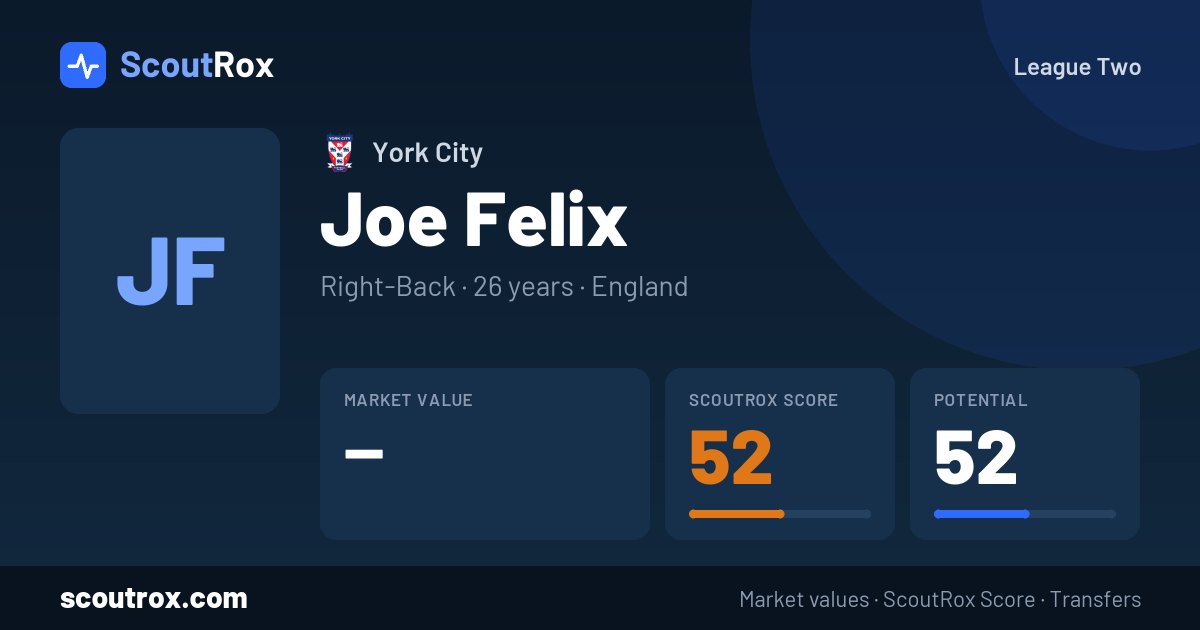 Joe Felix stats & market value