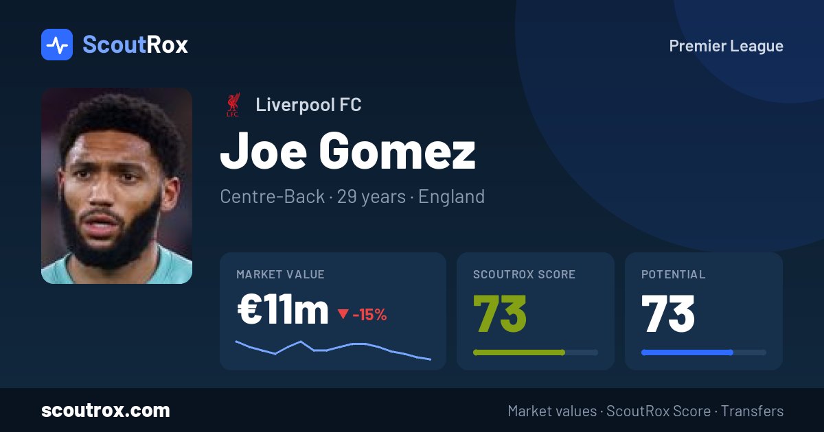 Joe Gomez stats & market value