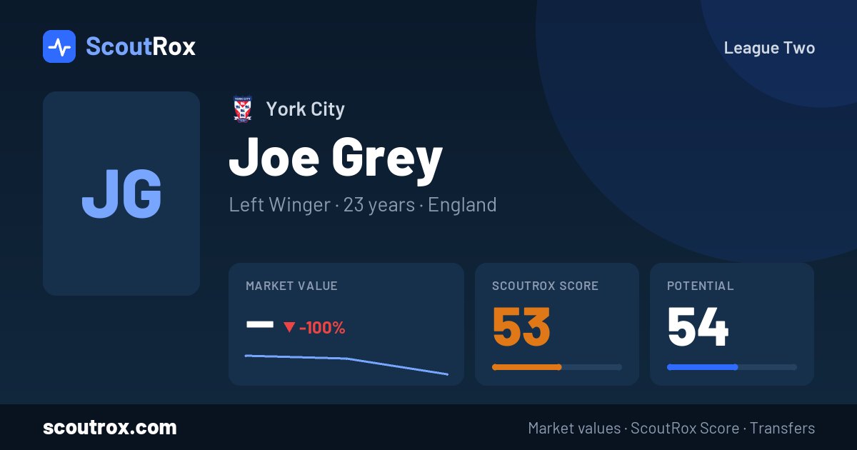 Joe Grey stats & market value