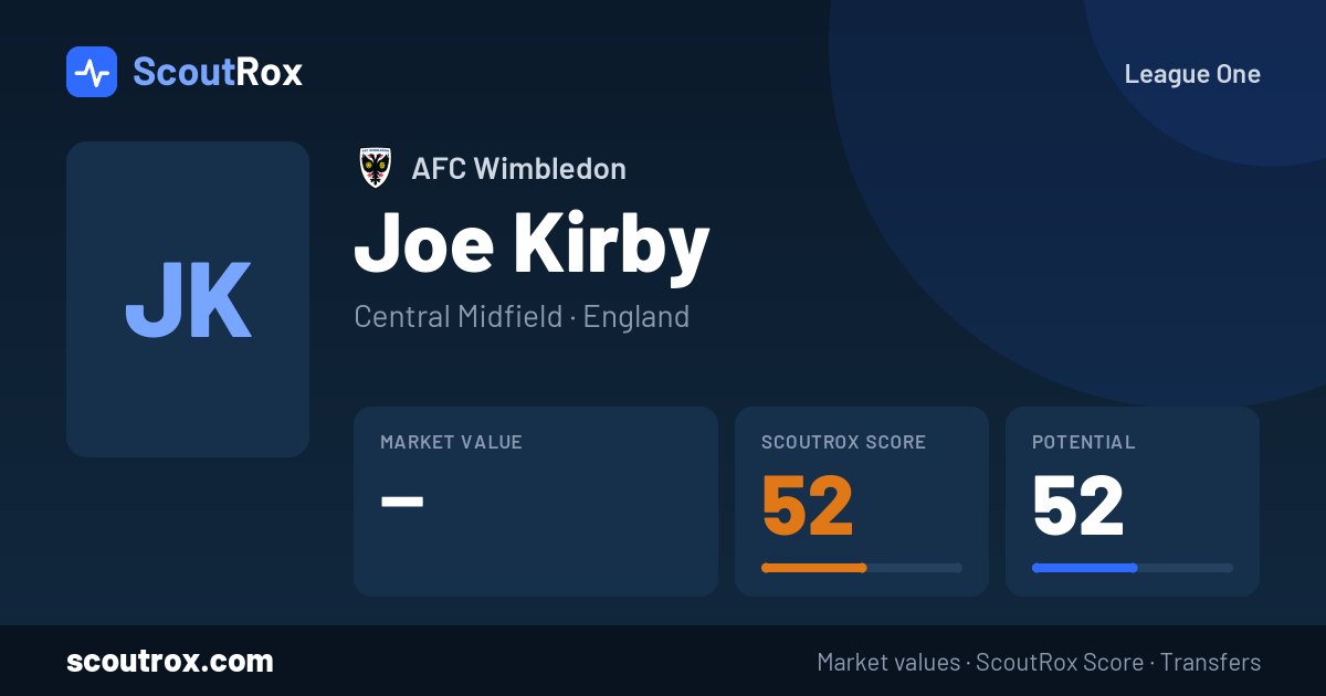 Joe Kirby stats & market value