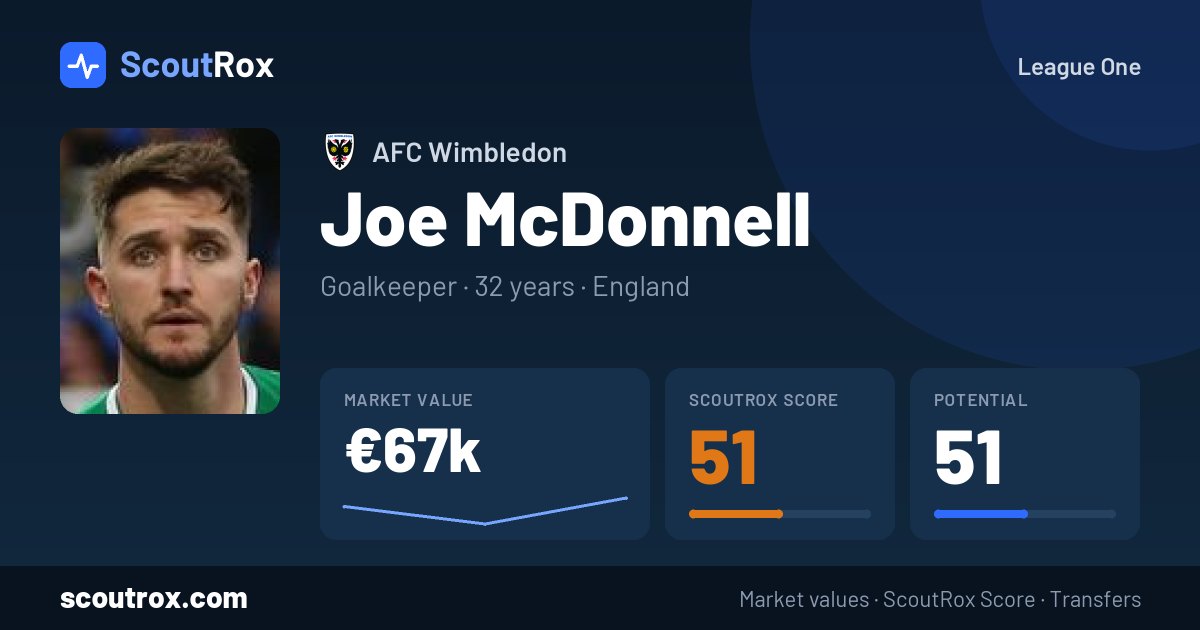 Joe McDonnell stats & market value
