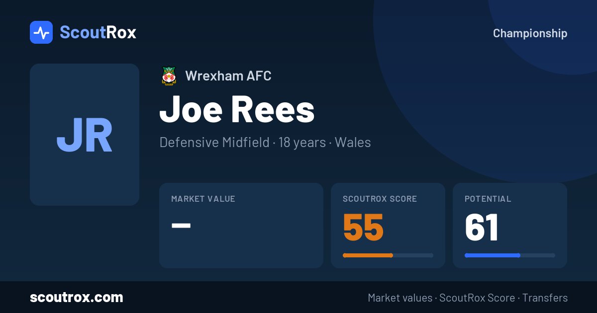 Joe Rees stats & market value