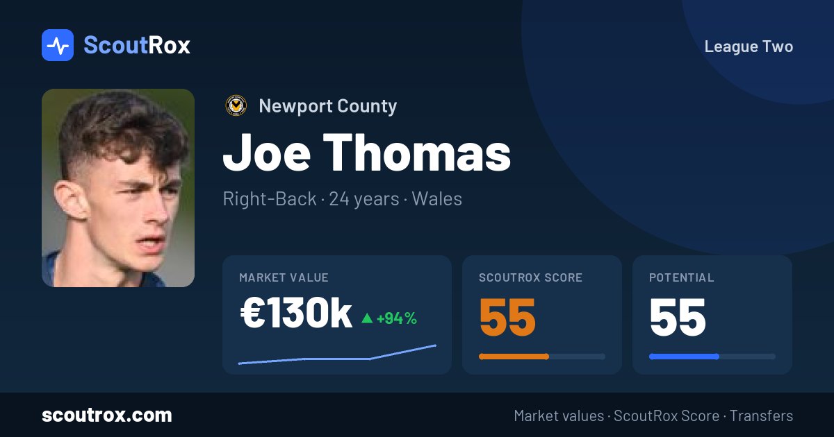 Joe Thomas stats & market value