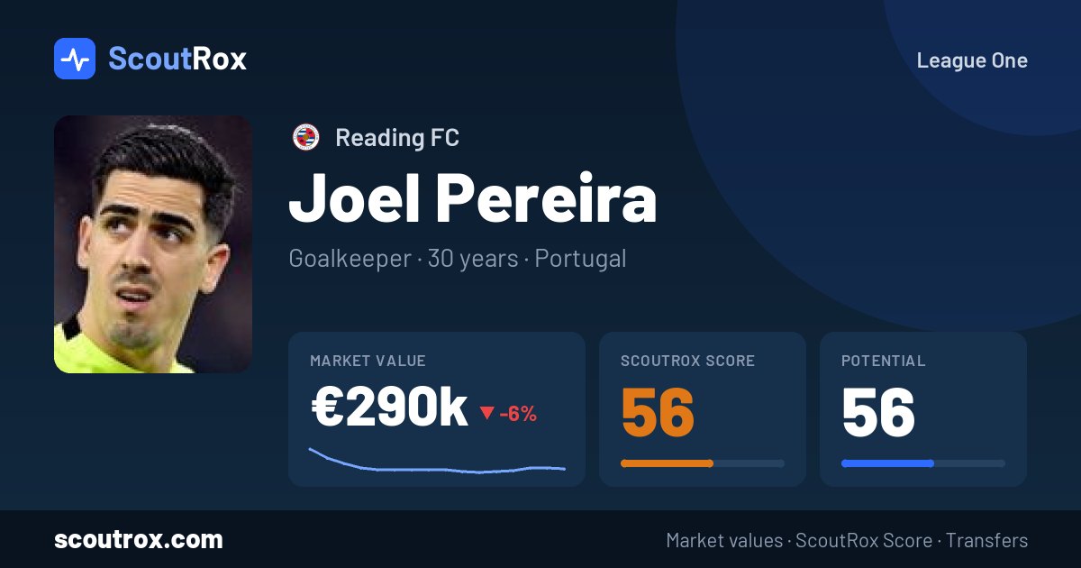 Joel Pereira stats & market value