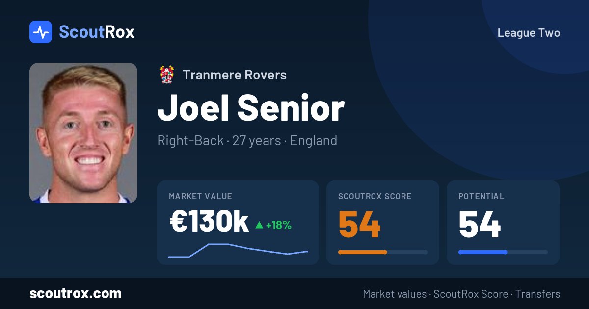 Joel Senior stats & market value