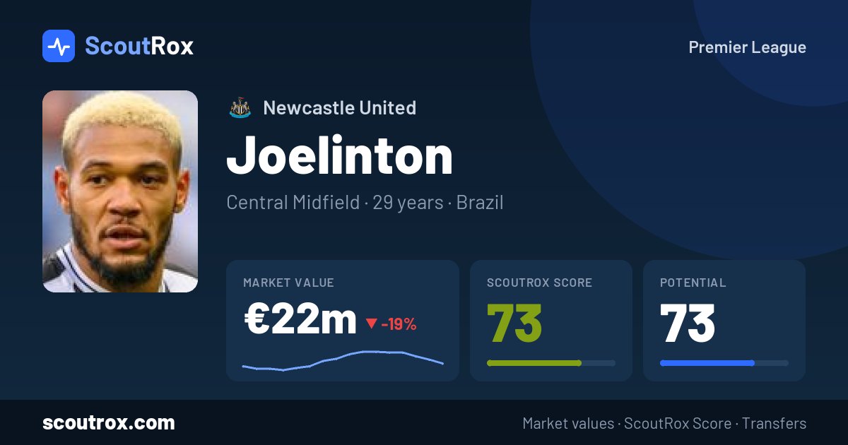 Joelinton stats & market value
