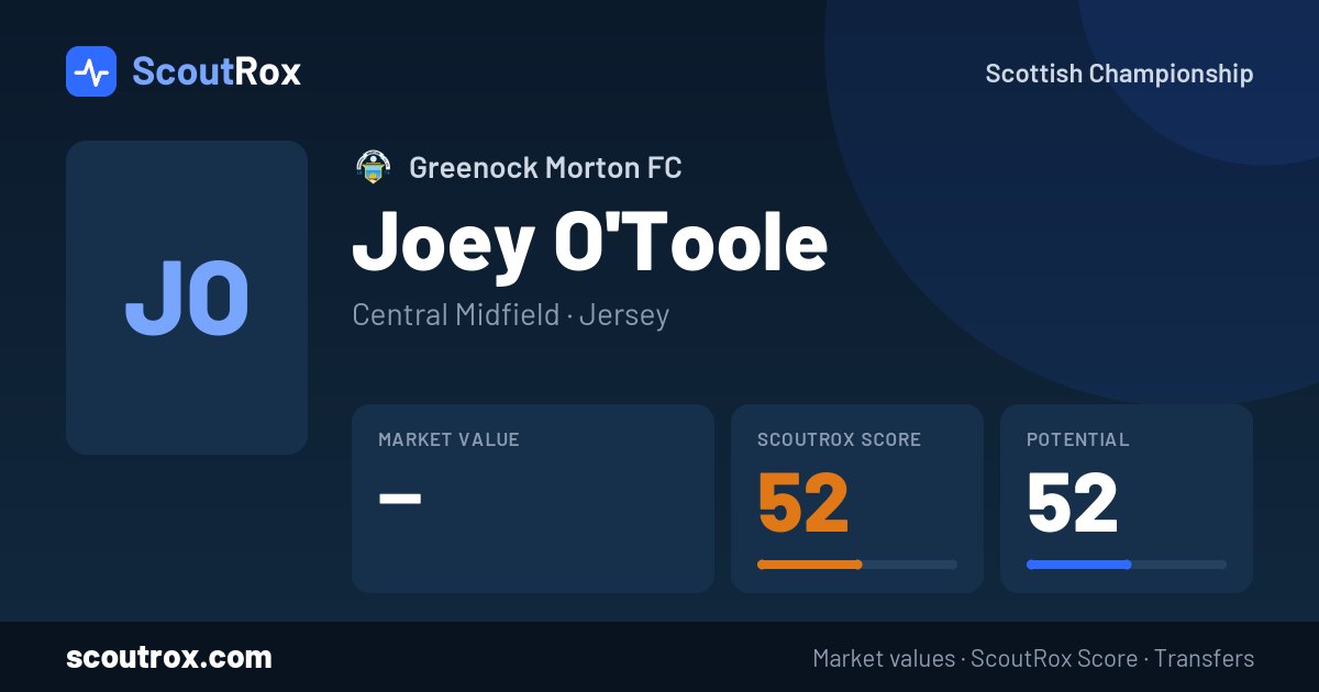 Joey O'Toole stats & market value