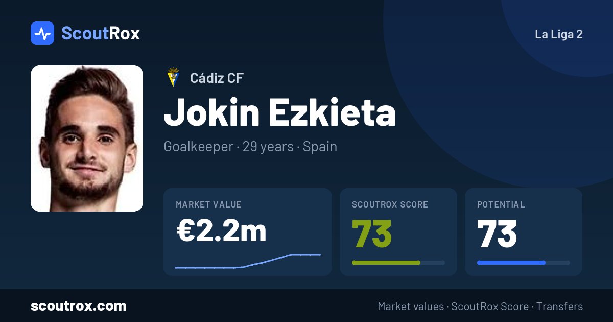 Jokin Ezkieta stats & market value