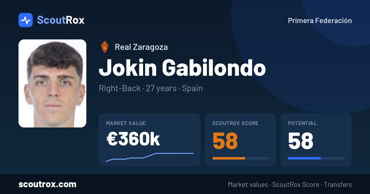 Jokin Gabilondo stats & market value