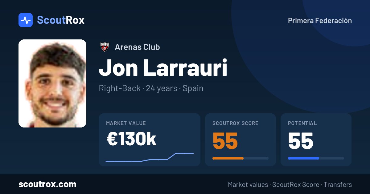 Jon Larrauri stats & market value