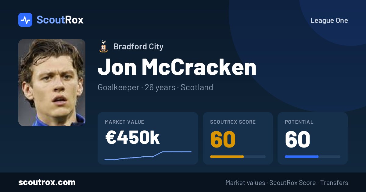 Jon McCracken stats & market value