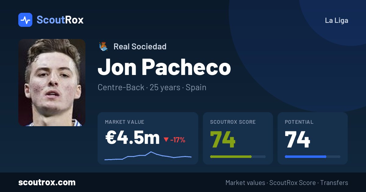 Jon Pacheco stats & market value