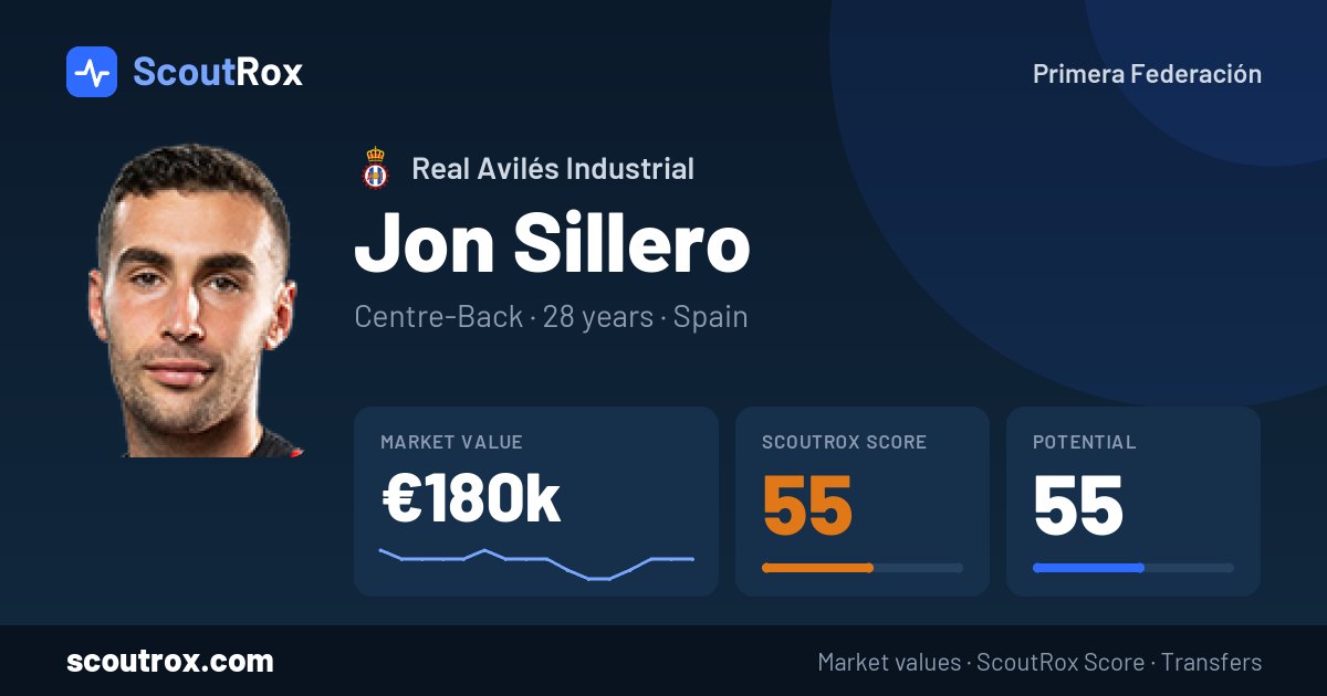 Jon Sillero stats & market value