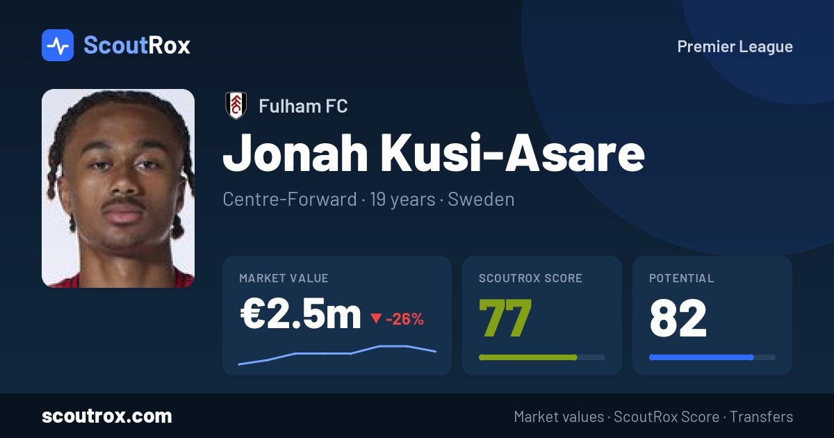 Jonah Kusi-Asare stats & market value