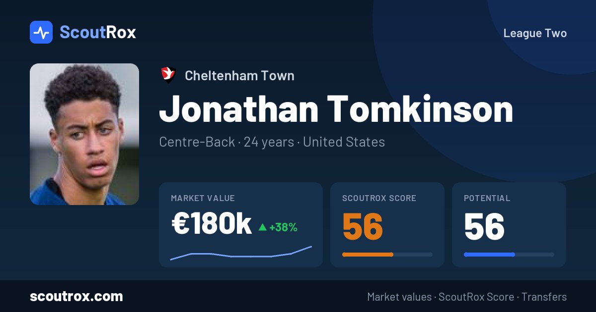 Jonathan Tomkinson stats & market value