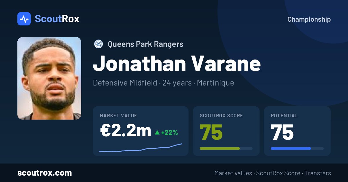 Jonathan Varane stats & market value