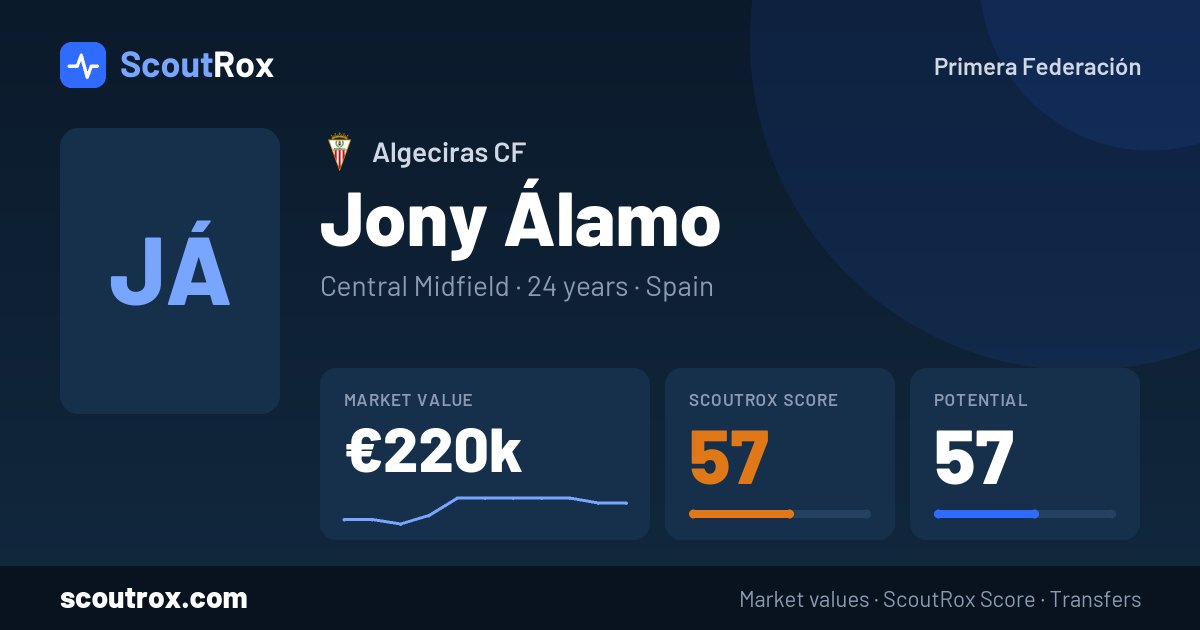Jony Álamo stats & market value