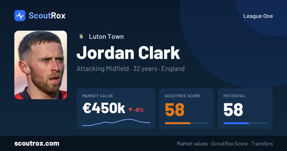 Jordan Clark stats & market value