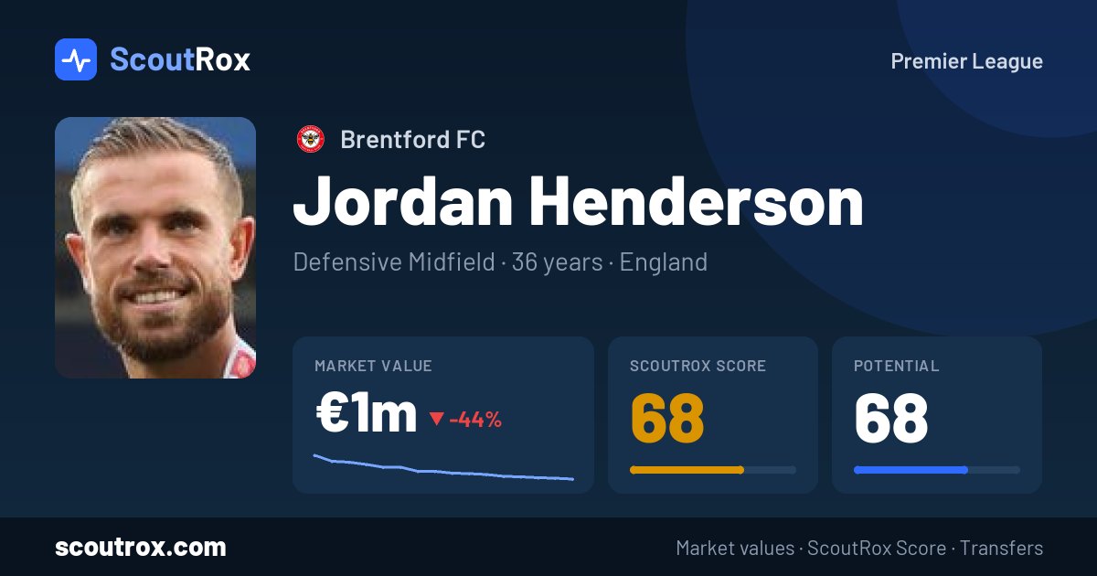 Jordan Henderson stats & market value