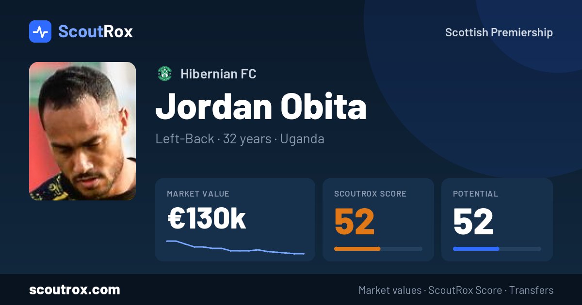 Jordan Obita stats & market value