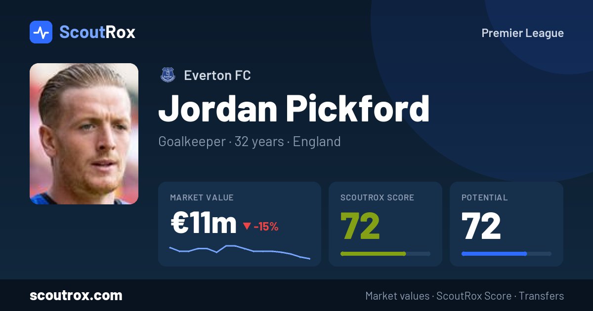 Jordan Pickford stats & market value
