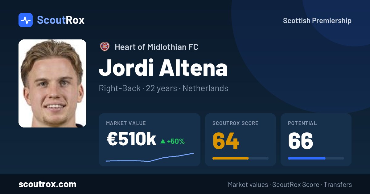 Jordi Altena stats & market value