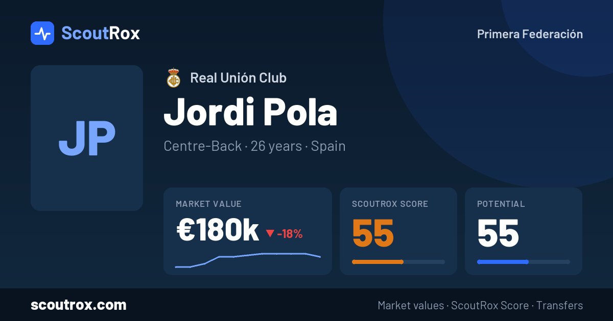 Jordi Pola stats & market value