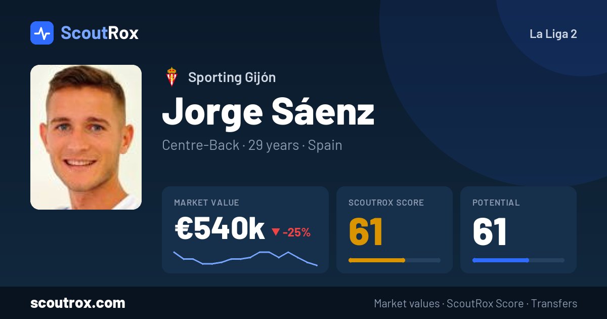 Jorge Sáenz stats & market value