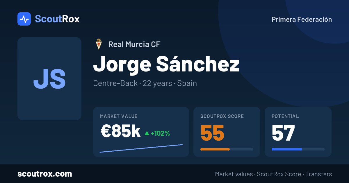Jorge Sánchez stats & market value