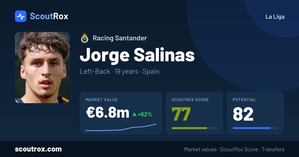 Jorge Salinas stats & market value