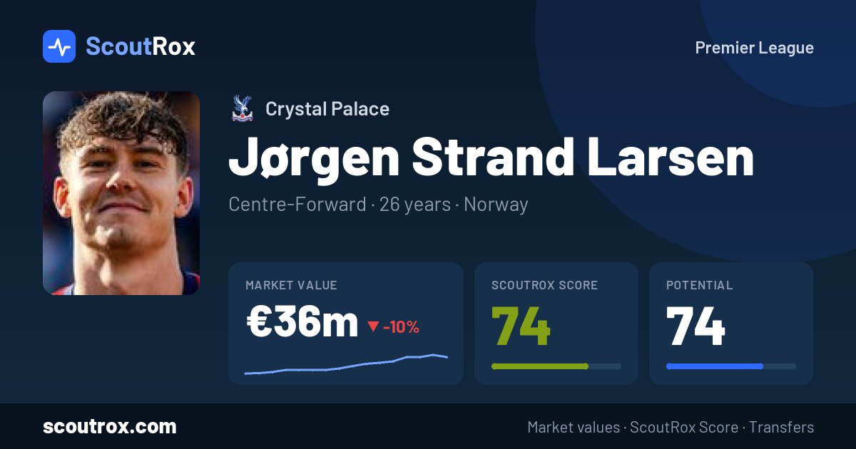 Jørgen Strand Larsen stats & market value