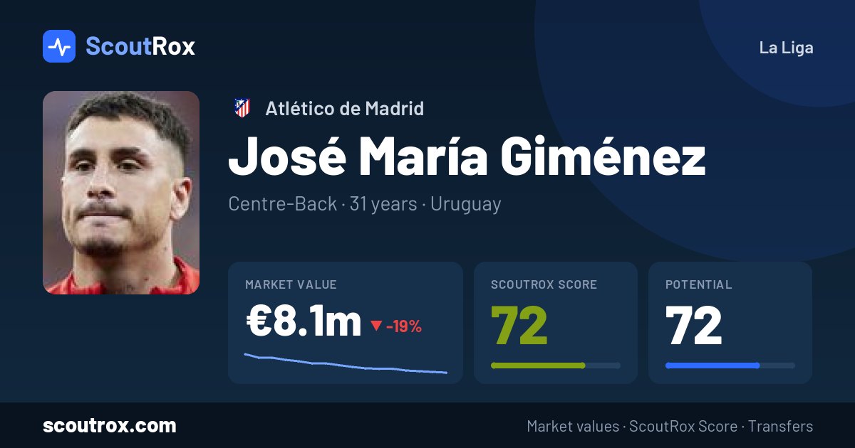 José María Giménez stats & market value