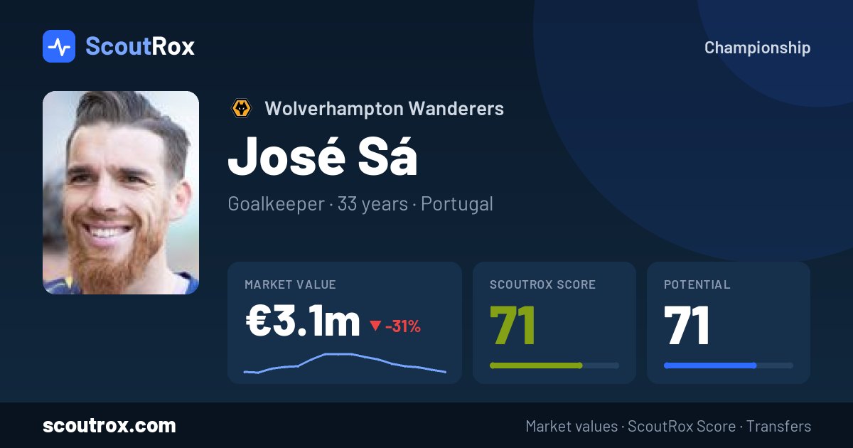 José Sá stats & market value