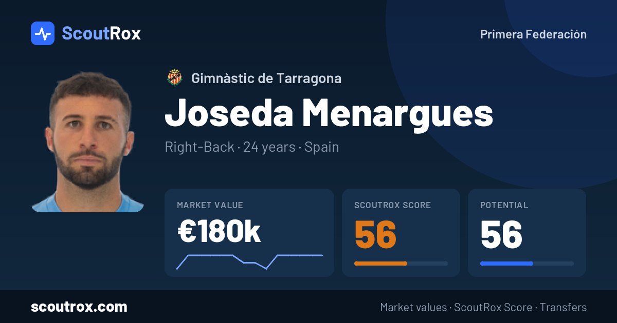 Joseda Menargues stats & market value