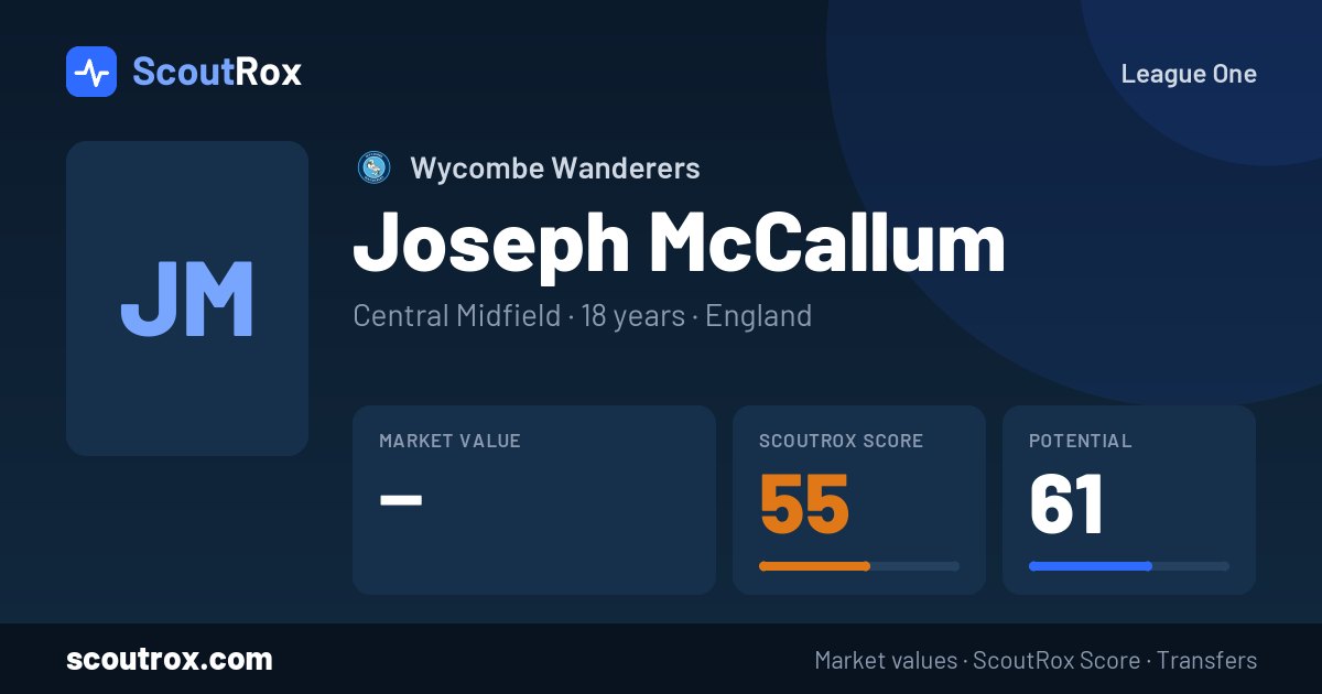 Joseph McCallum stats & market value