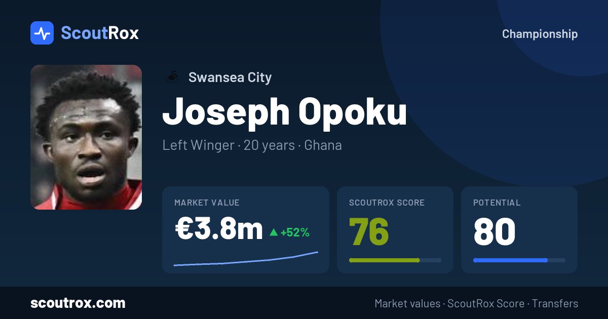 Joseph Opoku stats & market value