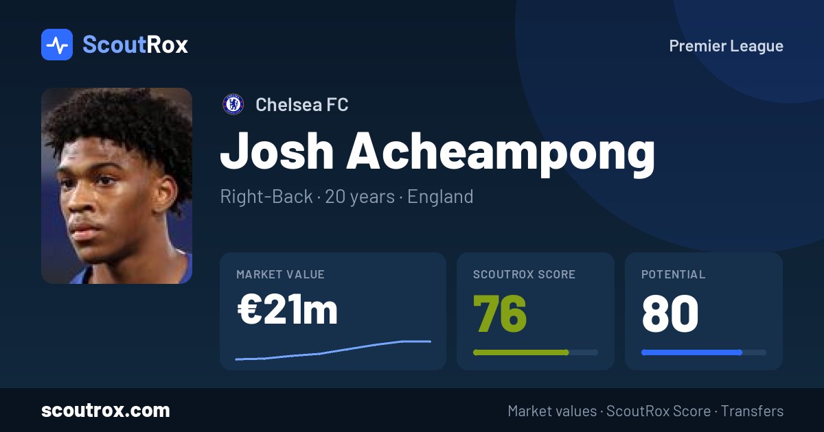 Josh Acheampong stats & market value