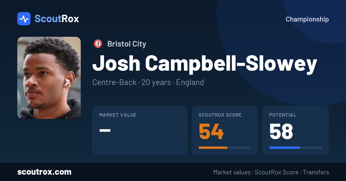 Josh Campbell-Slowey stats & market value