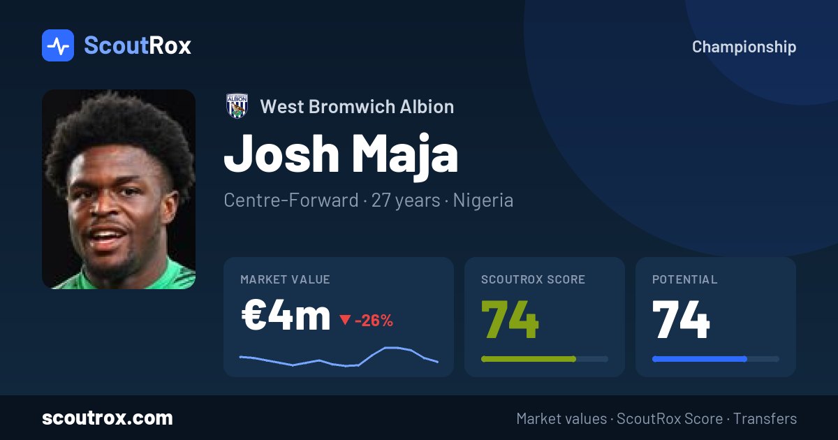 Josh Maja stats & market value