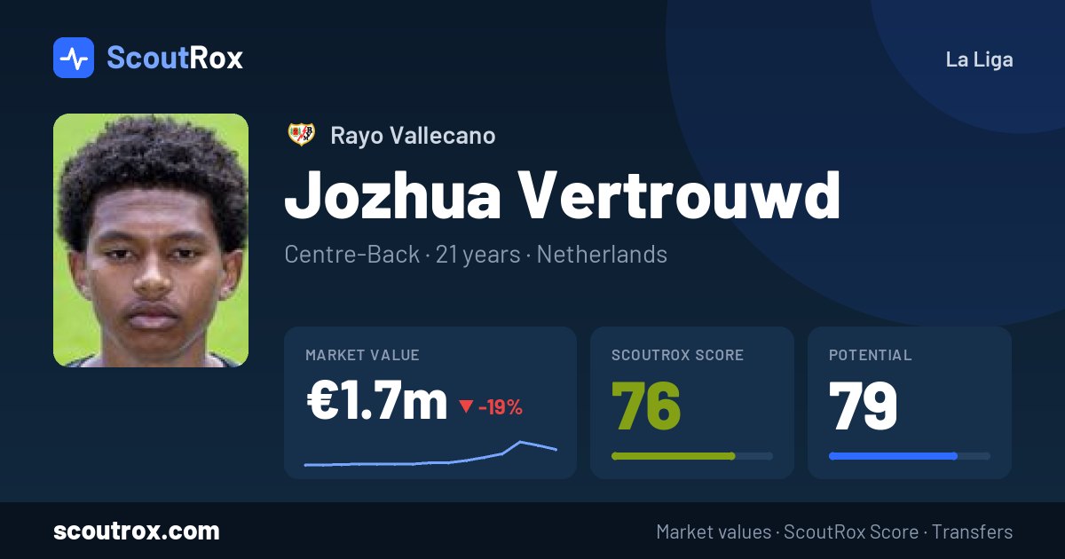Jozhua Vertrouwd stats & market value