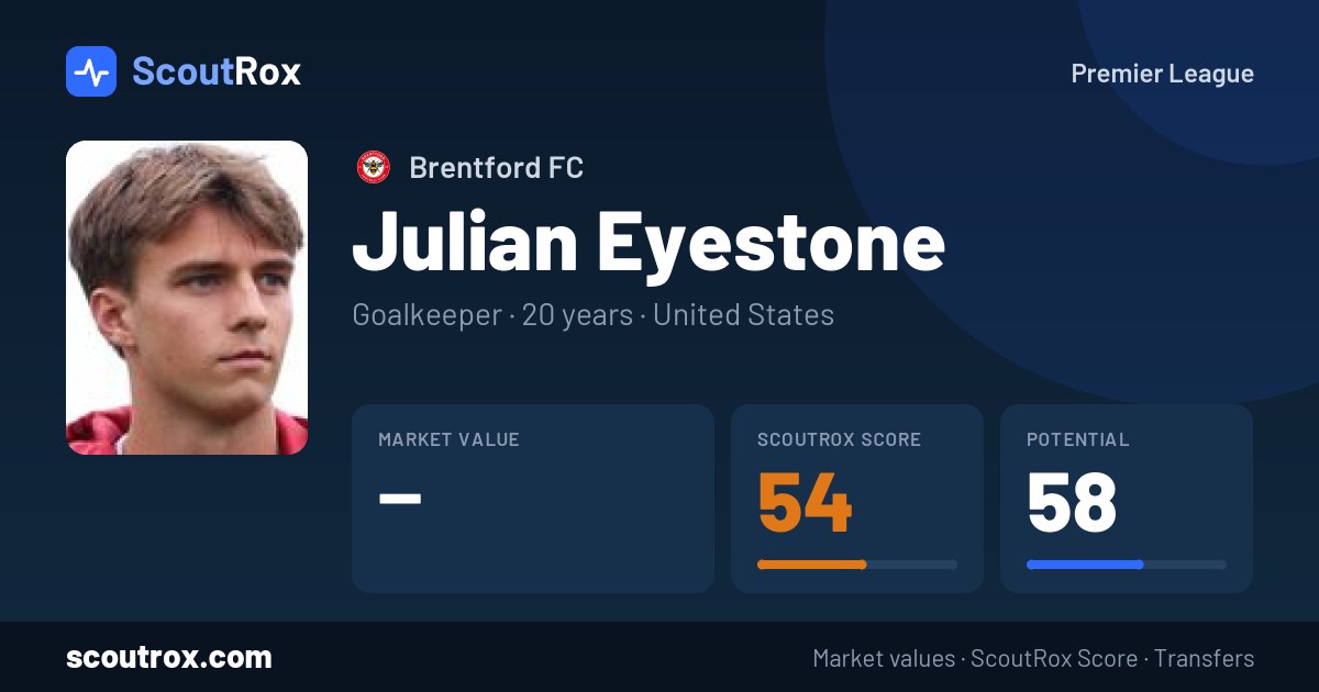 Julian Eyestone stats & market value