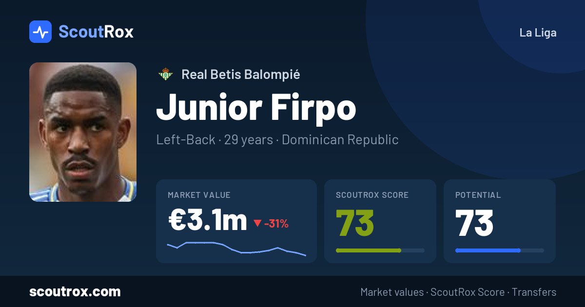 Junior Firpo stats & market value