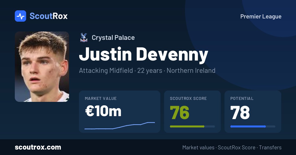 Justin Devenny stats & market value