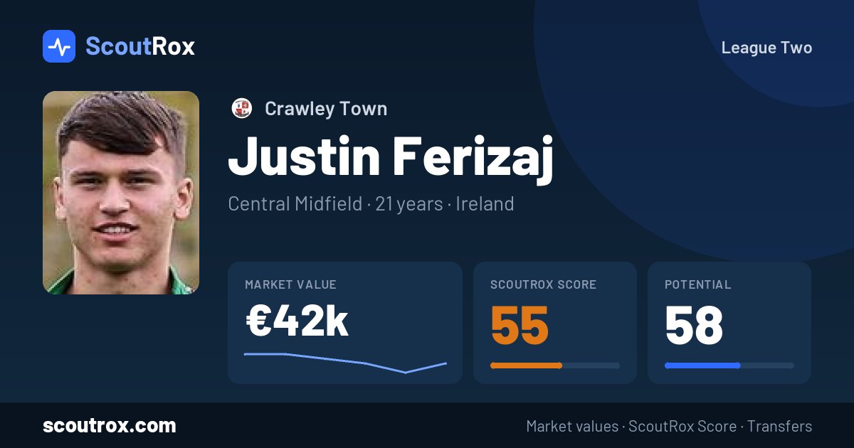 Justin Ferizaj stats & market value