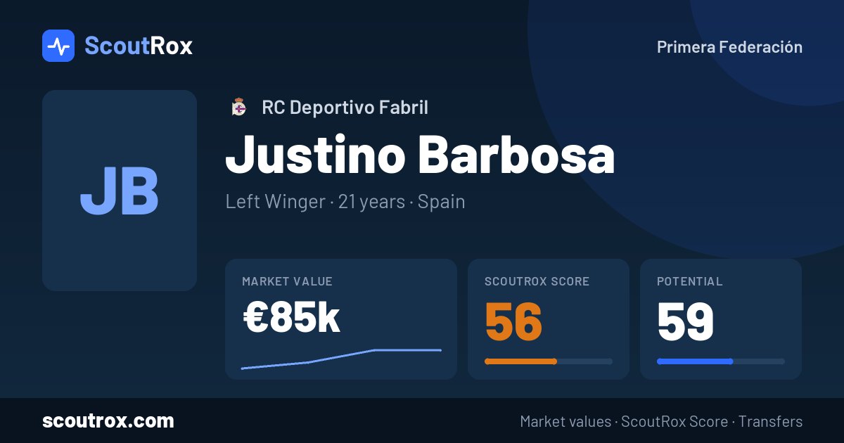 Justino Barbosa stats & market value