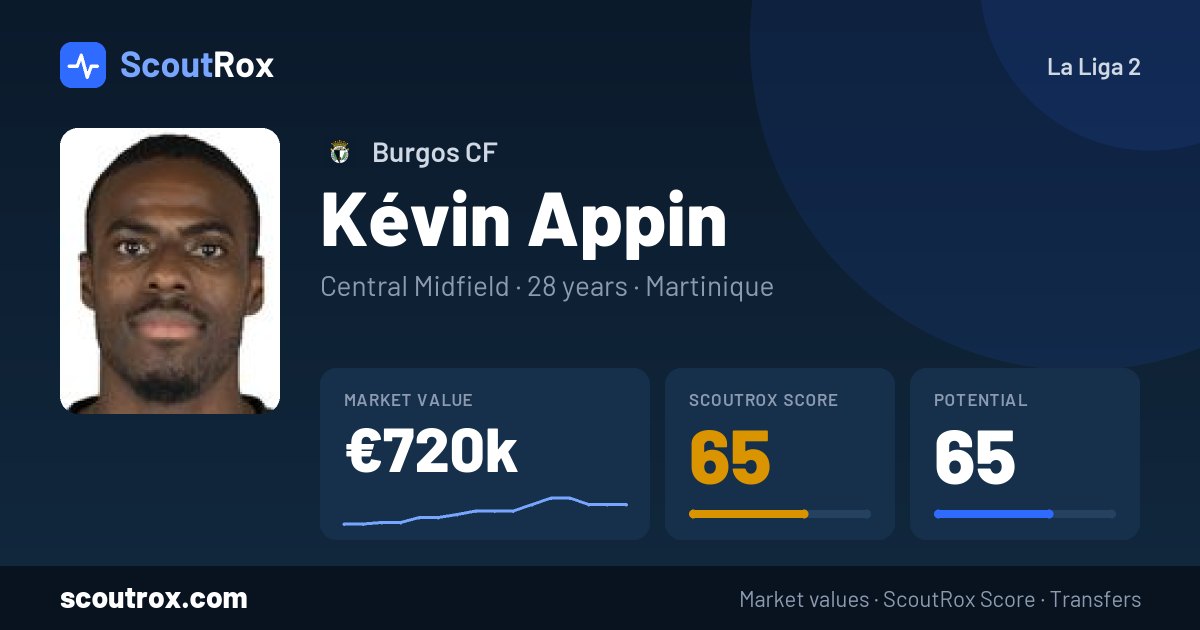 Kévin Appin stats & market value